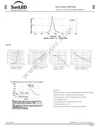 XMVG50C Datasheet Page 2