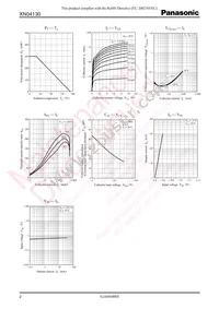 XN0413000L Datasheet Page 2