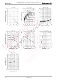 XN0421500L Datasheet Page 2