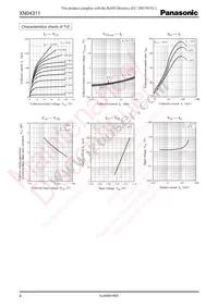 XN0431100L Datasheet Page 4