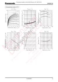 XN0431600L Datasheet Page 3