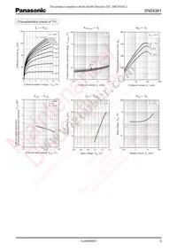 XN0438100L Datasheet Page 3