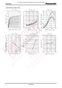 XN0438100L Datasheet Page 4