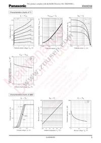 XN09D5800L Datasheet Page 3