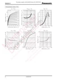 XN0A31100L Datasheet Page 4