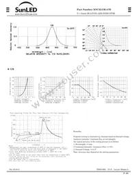 XNC2LUR147D Datasheet Page 2