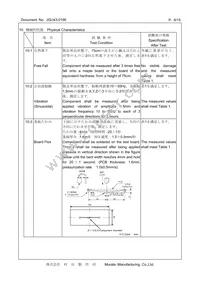 XNCLH10M000CHJA2P0 Datasheet Page 8