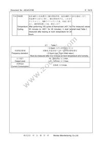 XNCLH10M000CHJA2P0 Datasheet Page 10