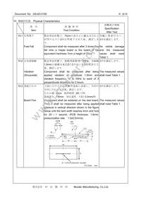 XNCLH10M000THJA0P0 Datasheet Page 8