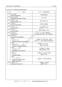 XNCLH12M800THJA0P0 Datasheet Page 2