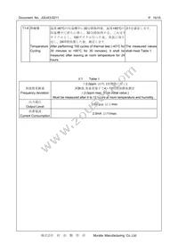 XNCLH12M800THJA0P0 Datasheet Page 10