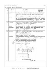 XNCLH19M200THJA1P0 Datasheet Page 8