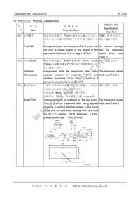 XNCLH20M000THJA1P0 Datasheet Page 8