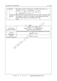 XNCLH20M000THJA1P0 Datasheet Page 10