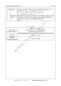 XNCLH24M576THJA1P0 Datasheet Page 10