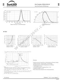 XNK1LUR11D Datasheet Page 2