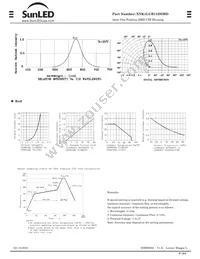 XNK1LUR11DSMD Datasheet Page 2