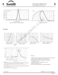 XNK1LUY11D Datasheet Page 2