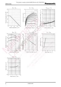 XP0121600L Datasheet Page 2