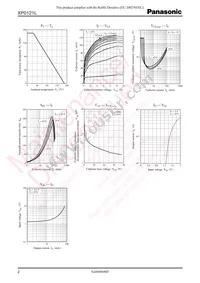 XP0121L00L Datasheet Page 2