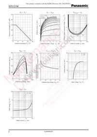 XP0121M00L Datasheet Page 2