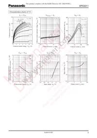 XP0331100L Datasheet Page 3