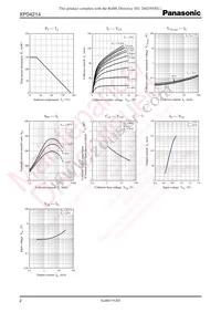 XP0421400L Datasheet Page 2