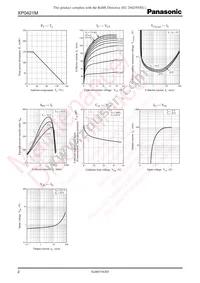 XP0421M00L Datasheet Page 2