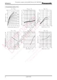 XP0431200L Datasheet Page 4