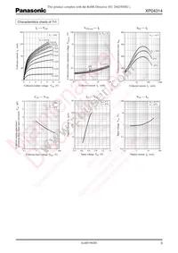 XP0431400L Datasheet Page 3