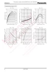 XP0431400L Datasheet Page 4