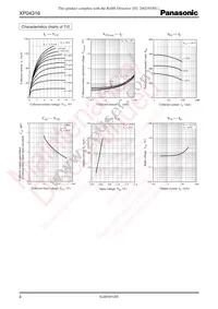 XP0431600L Datasheet Page 4