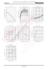 XP0621000L Datasheet Page 2