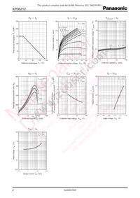 XP0621200L Datasheet Page 2