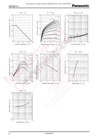 XP0621400L Datasheet Page 2