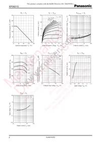 XP0621500L Datasheet Page 2