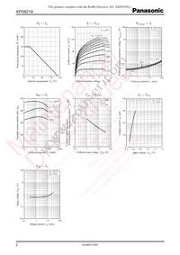 XP0621600L Datasheet Page 2