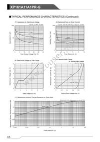 XP161A11A1PR-G Datasheet Page 4