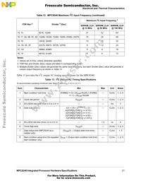 XPC8240LVV200E Datasheet Page 21