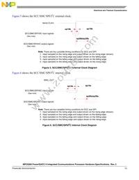 XPC8260ZUIHBC Datasheet Page 15