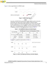 XPC8260ZUIHBC Datasheet Page 19