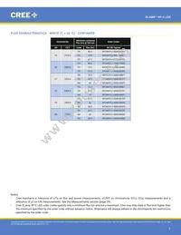 XPCROY-L1-R250-00902 Datasheet Page 6