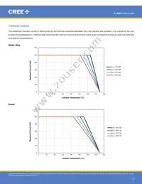 XPCROY-L1-R250-00902 Datasheet Page 15