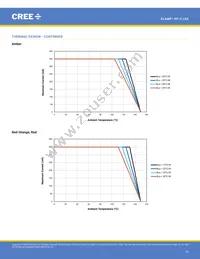 XPCROY-L1-R250-00902 Datasheet Page 16