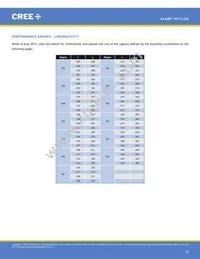 XPCROY-L1-R250-00902 Datasheet Page 18