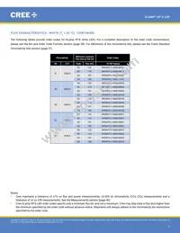 XPEFAR-L1-0000-00701 Datasheet Page 5