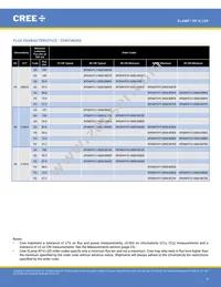 XPGWHT-U1-0000-00AF8 Datasheet Page 6