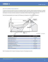 XPGWHT-U1-0000-00AF8 Datasheet Page 22