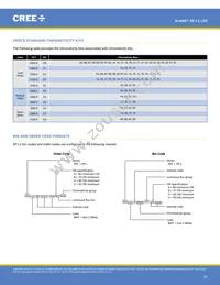 XPLBWT-00-0000-000BV60E5 Datasheet Page 20