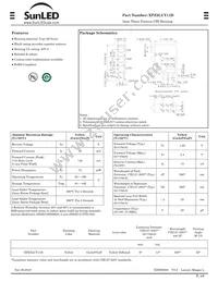 XPZ3LUY11D Datasheet Cover